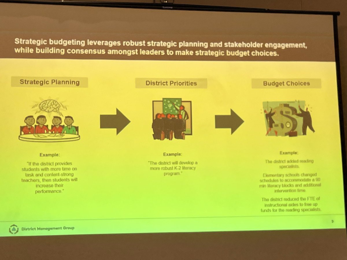 Michael Lubelfeld tweet media