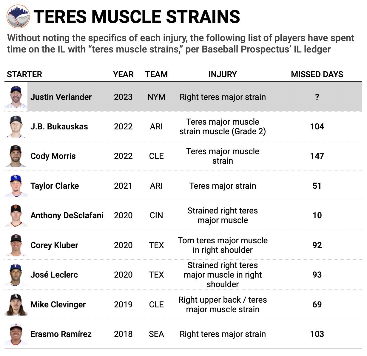 JB (JeffreyBellone) / Twitter