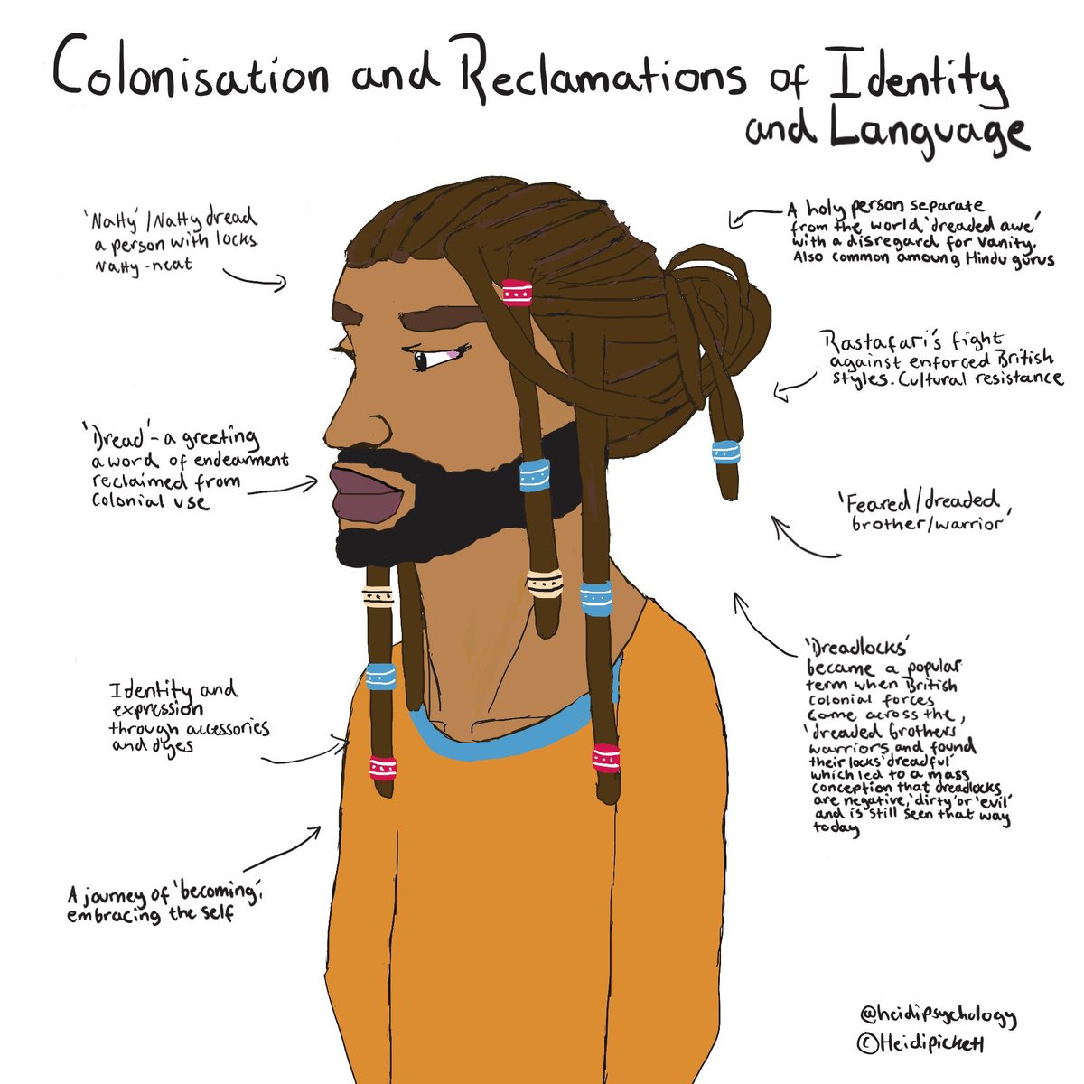 Dreadlocks were known to be an important part of the identity of the 'dreaded warriors' who had locks and took part in the fight against colonial rule in Africa🧵 
 #racism #afrohair #psychology #dclinpsy #diversity #mentalhealth