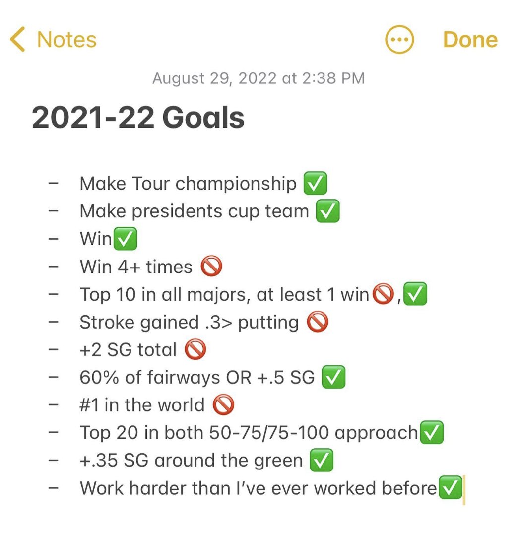 First Tee tweet media