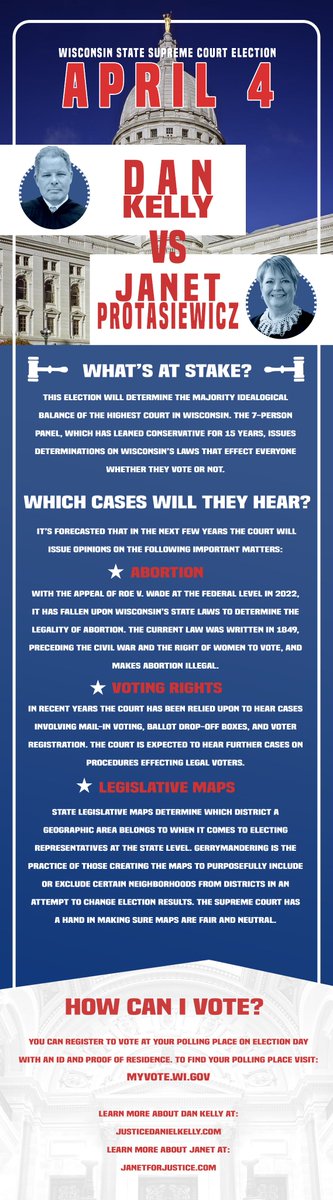 Jakekidding's tweet photo. Made this for all my friends who don't really vote or follow politics. #Wisconsin #Vote https://t.co/VEwQ7N6m5j