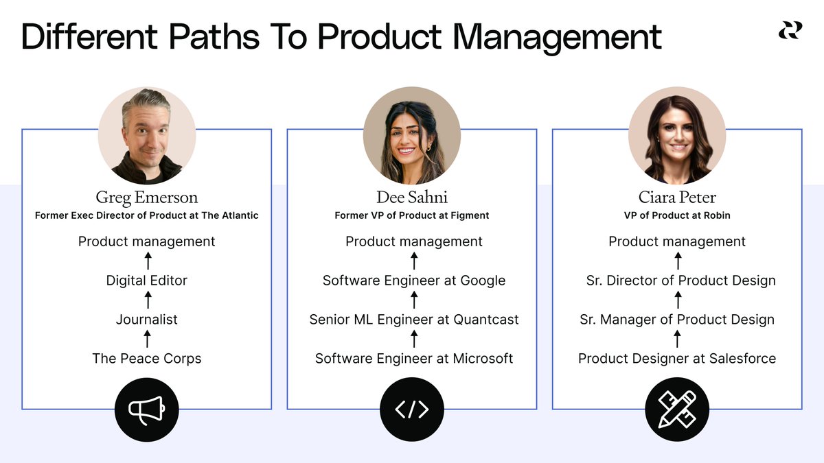 Want to make a career switch to Product Management? We teamed up with 10+ different product leaders who have made the switch from design, marketing, or engineering roles to help you plot a path forward: reforge.com/previews/produ…
