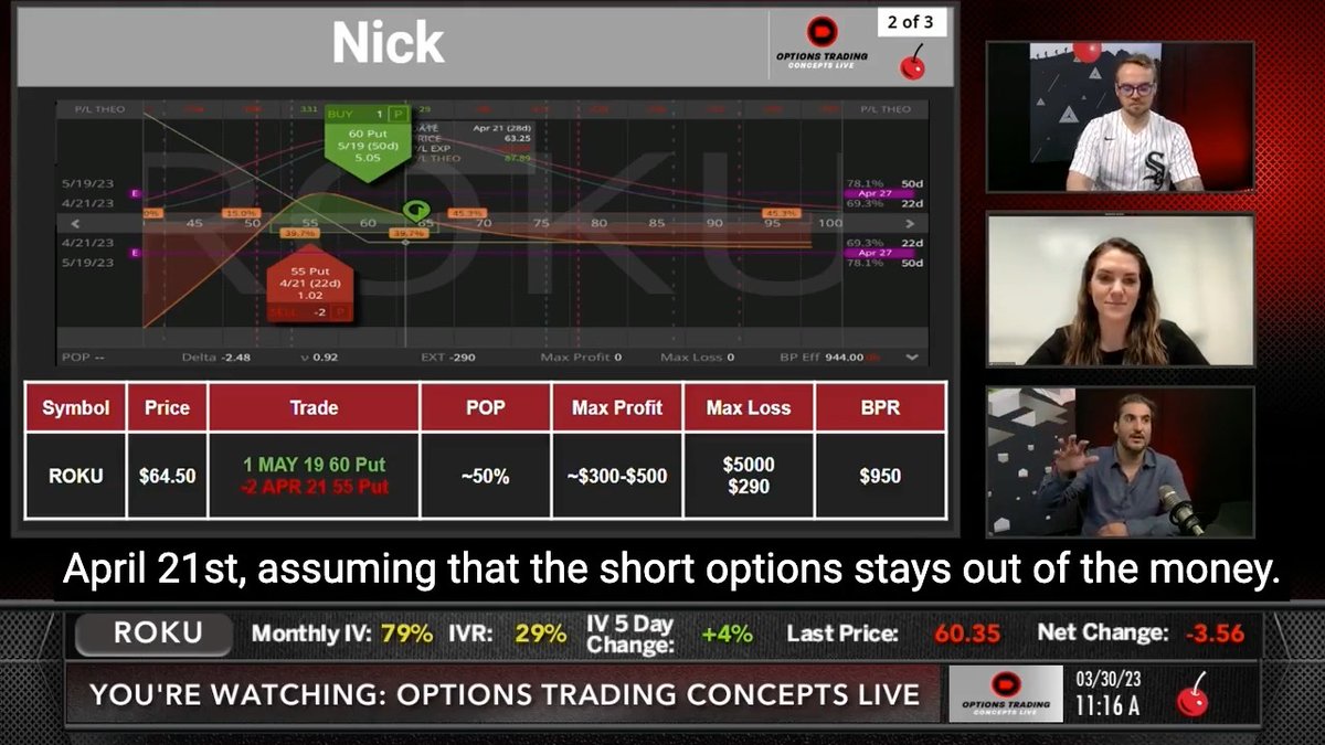 tastylive on Twitter "Today TraderNickyBAT TraderMikeyB and TraderKatie share their trades