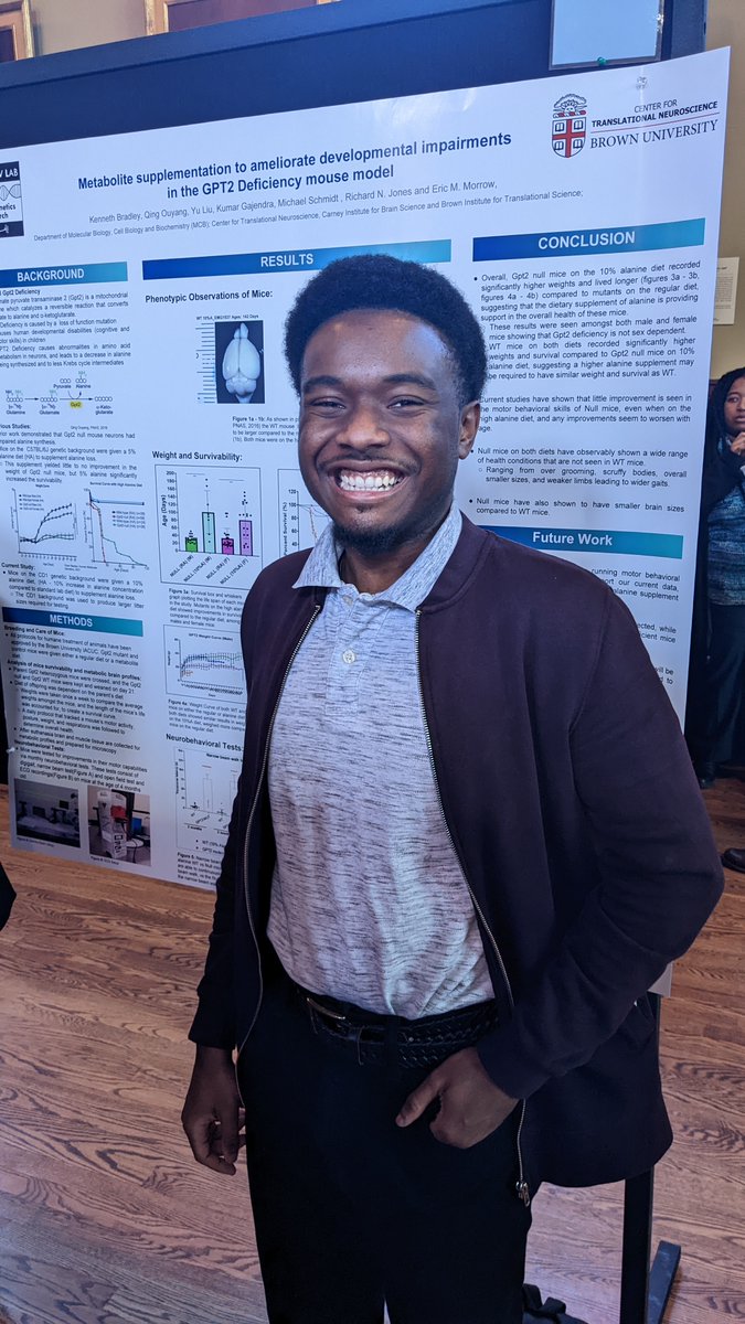 Center for Translational Neuroscience tweet media