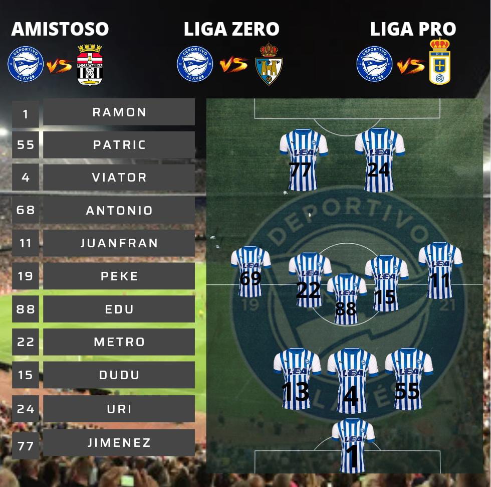 💙🤍MATCH DAY🤍💙

⏱️ 00:10
🏆 Amistoso
🆚 @VpnCartagena

⏱️00:30
🏆 Liga Zero
🆚 <a href="/VpnPonferradina/">VPN SD Ponferradina</a>

⏱️00:50
🏆 Liga Pro
🆚 <a href="/VPNRealOviedo26/">VPN REAL OVIEDO</a>

Salimos esta noche con estos 11 guerreros
#WeAreAlaves
#VamosAlaves