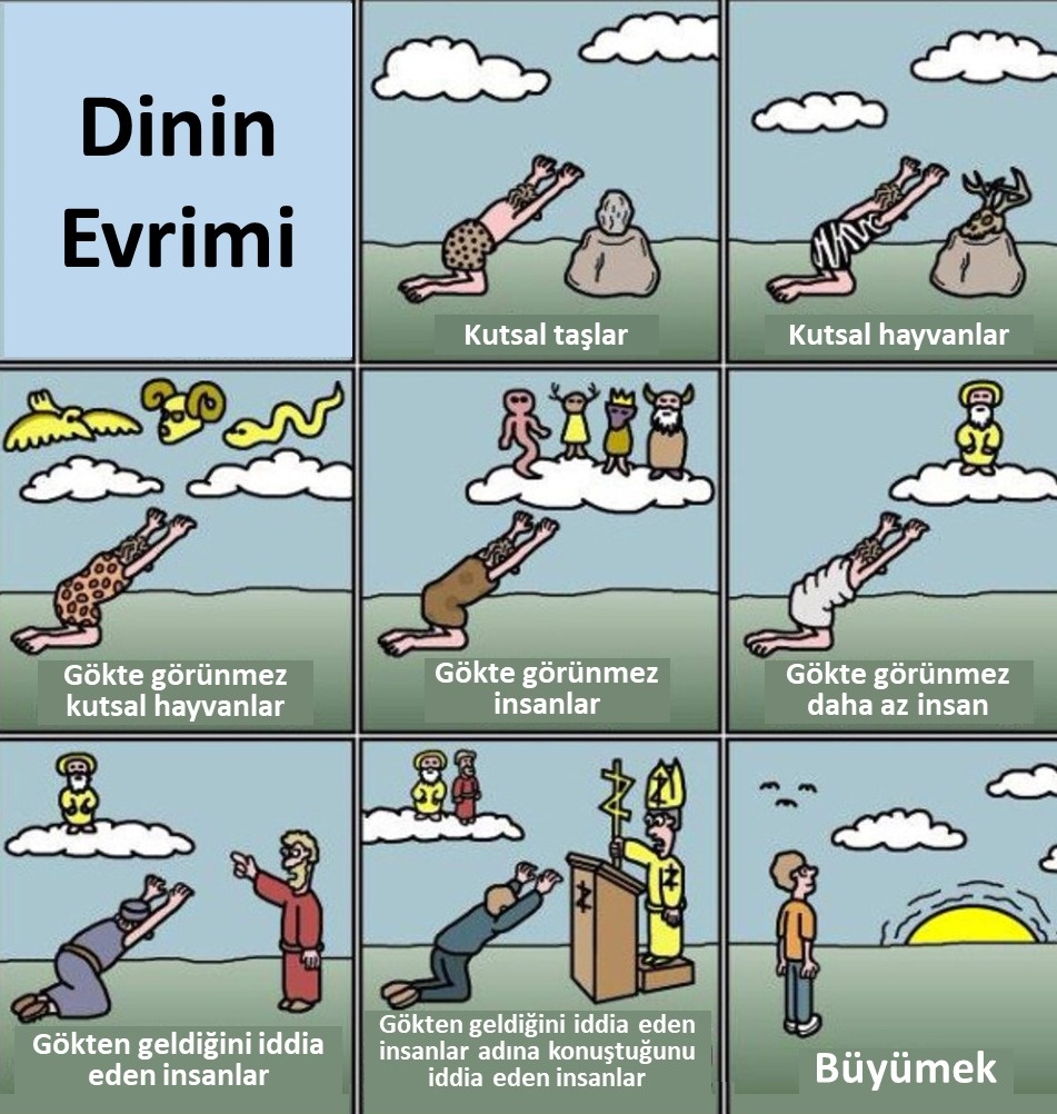 Yüzbinlerce yıllık insanlık tarihi boyunca dinin evrimi...