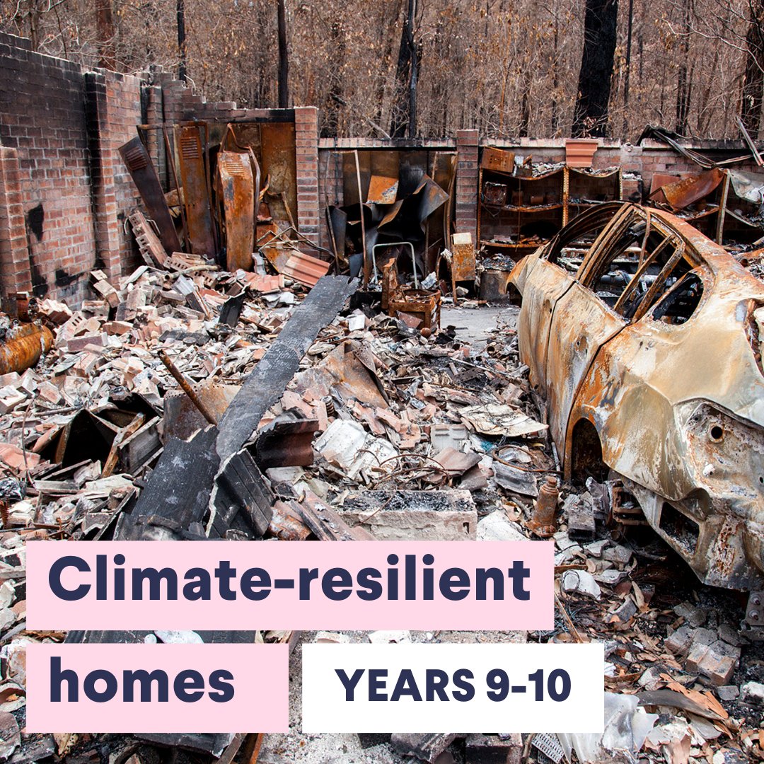 GetintoSTEMkit's tweet photo. ๐ก Climate-Resilient Homes
This new lesson for Years 9-10 asks students to explore how architects consider sustainability factors when designing innovative climate-resilient homes.
Add this one to your lesson plan: https://t.co/Lofje2JPf5
#STEMEducation #STEMLessonPlan https://t.co/ywfJbEELYA