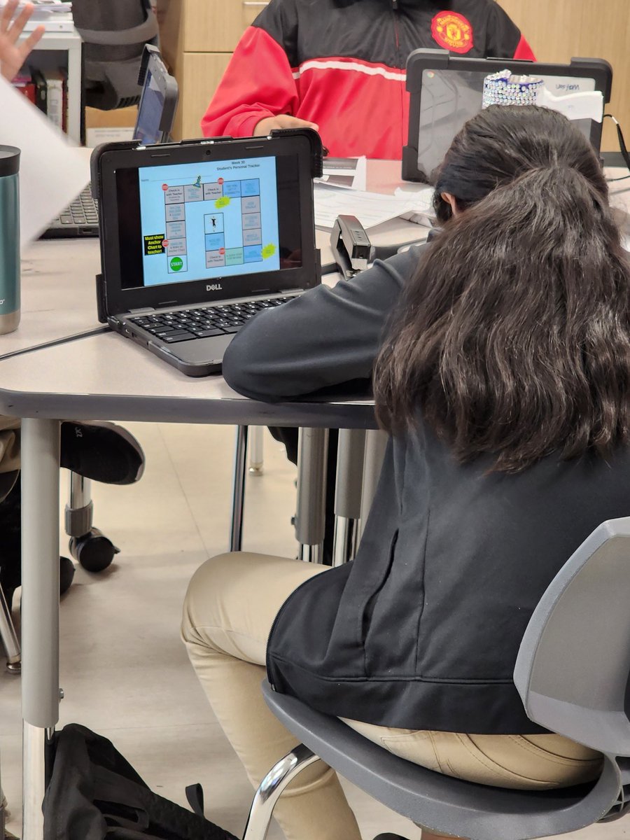 Watson_edu's tweet photo. It's always wonderful to see teachers implement their new learning from mine and @StroudAdrienne class! #FlippedLesson #FlippedInstruction @MISDiTech #MISDexcellence https://t.co/BmIGZUeg9v