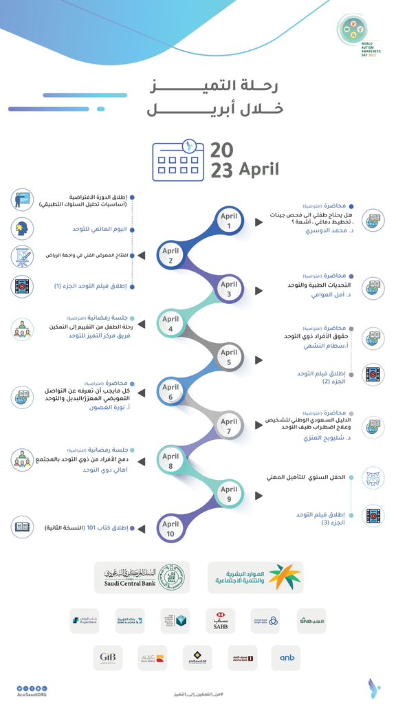 acesaudiorg's tweet photo. #مركز_التميز_للتوحد يطلق جدول برامج ومبادرات شهر أبريل للتوعية باضطراب طيف التوحد. https://t.co/KE237cG72q