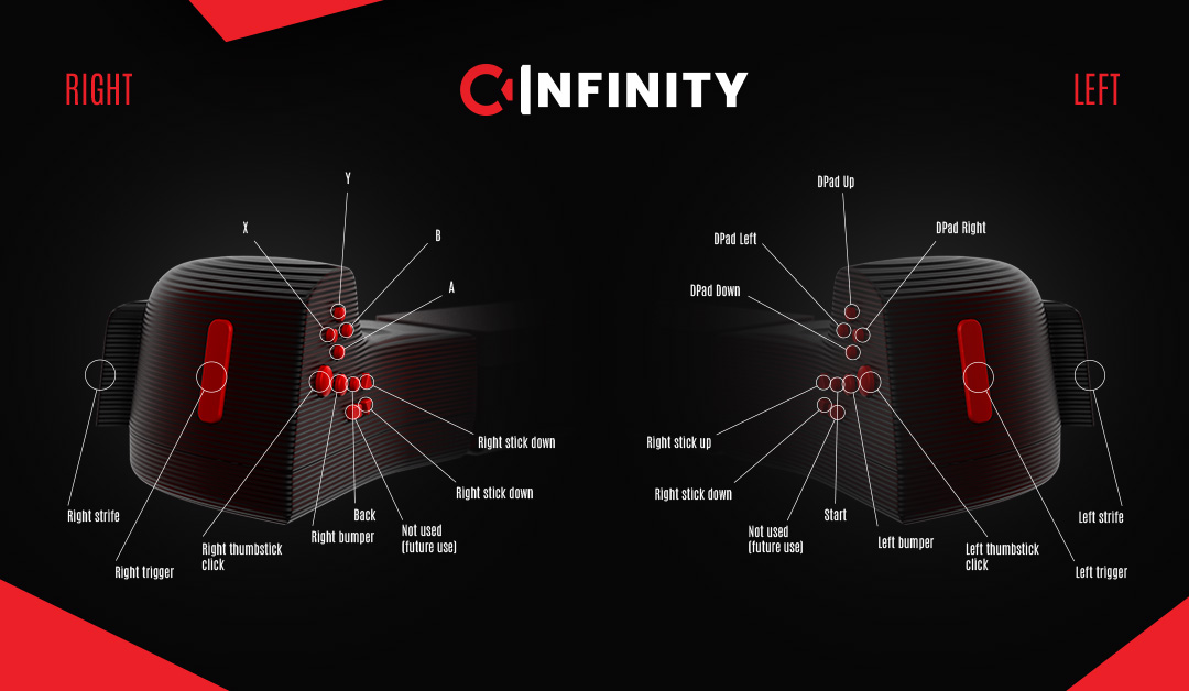 neurosyncvr's tweet image. The controls featured on the C-Infinity might seem intimidating at first, but they were carefully designed to enable players to play games the way they are used to. All the commands have corresponding buttons most games recognize and will work out of the box!

#cinfinity #VRChat