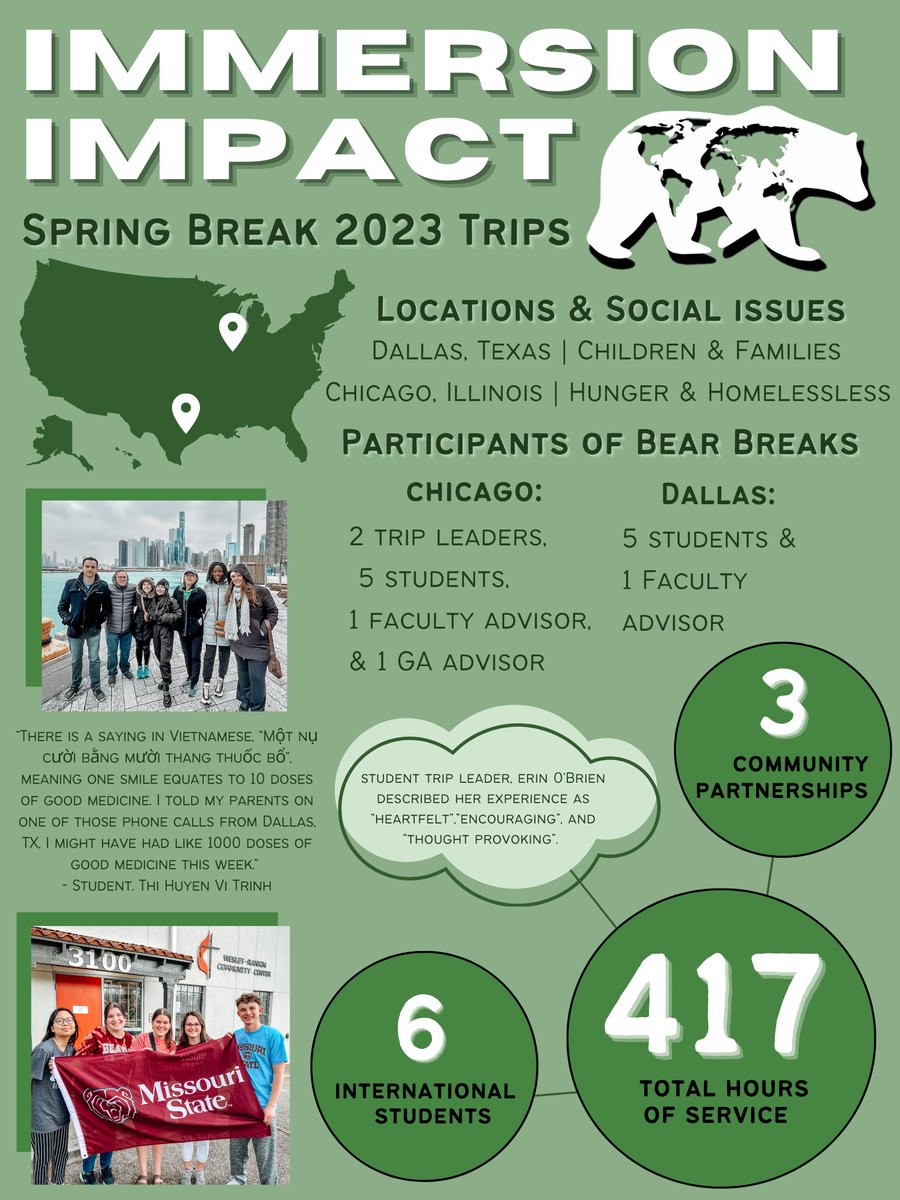 MO State CCE (@mostatecce) on Twitter photo 