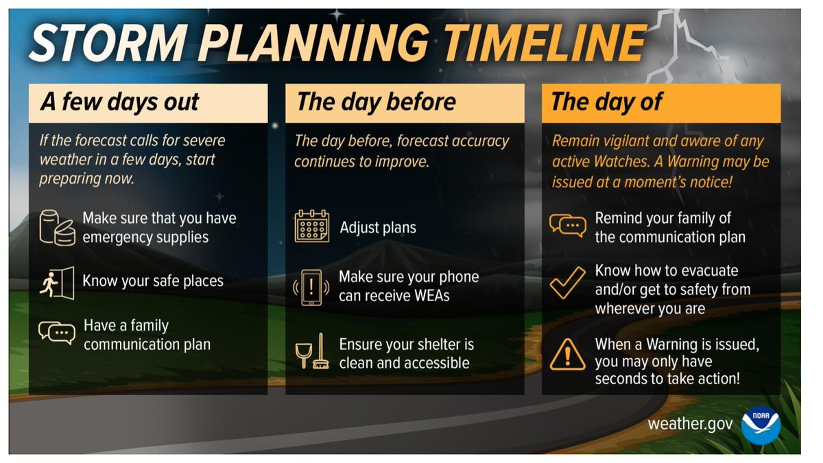 NWSChicago's tweet photo. We continue to track the threat for severe thunderstorms for Friday afternoon and evening. As we continue to refine the forecast you should be making preparations yourself by ensuring you have multiple ways to get warnings and know where to go if a warning is issued. #ILwx #INwx https://t.co/mZw1ok3Maq