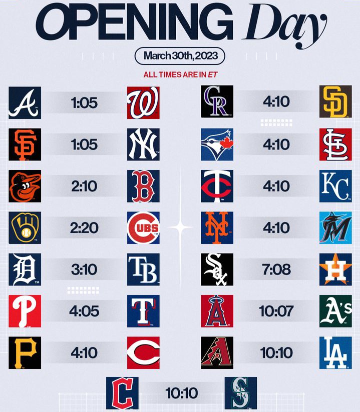 Beer and baseball, name a more iconic duo. It’s opening day and we’ve got plenty of Fancy Clancy Pilsner for all you O’s fans (and everyone else, I guess… 😏)! Open til 10 tonight w/America’s favorite pastime on the tele!