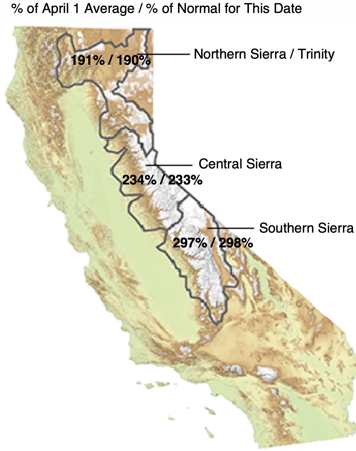 Colin McCarthy on Twitter "California officially has its largest