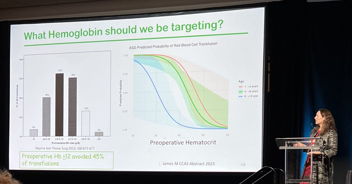 CCAS (@pedscardiacanes) on Twitter photo Dr Laura Downey <a href="/EmoryAnesthesia/">Emory Anesthesiology</a>: Update on Coagulation
PreOperative optimization is important!
#CCAS2023 #PedsCardsAnes #PedsCards #PedsAnes #PedsICU #PedsCICU #PedsAnes23 Dr Laura Downey <a href="/EmoryAnesthesia/">Emory Anesthesiology</a>: Update on Coagulation
PreOperative optimization is important!
#CCAS2023 #PedsCardsAnes #PedsCards #PedsAnes #PedsICU #PedsCICU #PedsAnes23