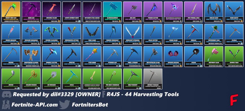 How much can an account like this sell for?
Minty + Glow 
FA PSN + PC 
1k vbucks (when hitting level 100)