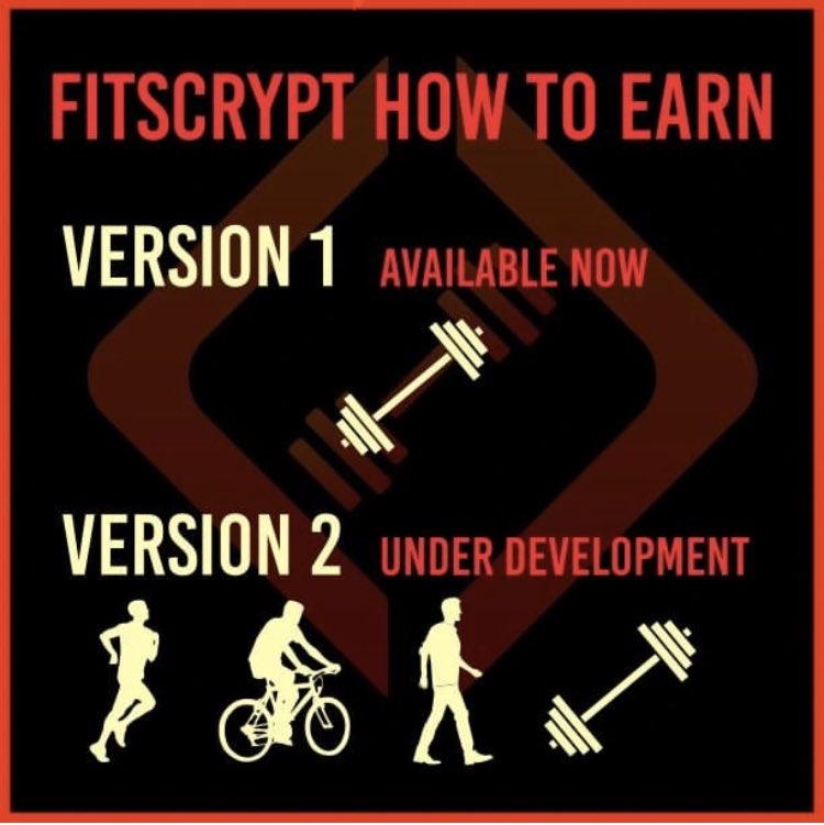 FitScrypt2022 tweet media