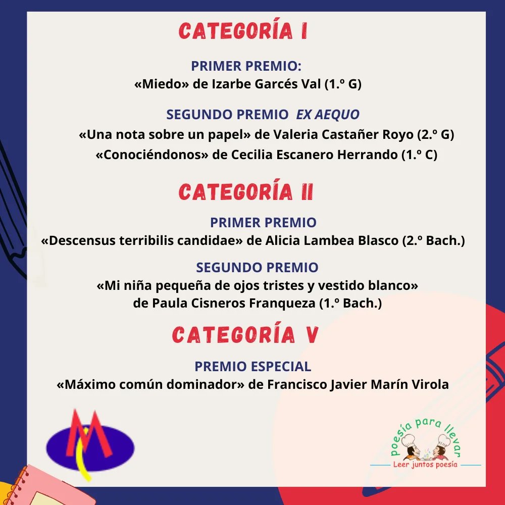 iesmcatalanzgz's tweet photo. XVII Concurso Literario de @PoesIaxrallevar IES Miguel Catalán.
Los premios se entregarán en el recreo del viernes 31 de marzo en la Biblioteca del instituto.💙💙💙📖
@RedEvolucionAr
@InnovaEduCar
@cpmariadeavila
@tonimartinez24
#poesia
#deletras
#educacionpublica https://t.co/mLKYzVwiEV
