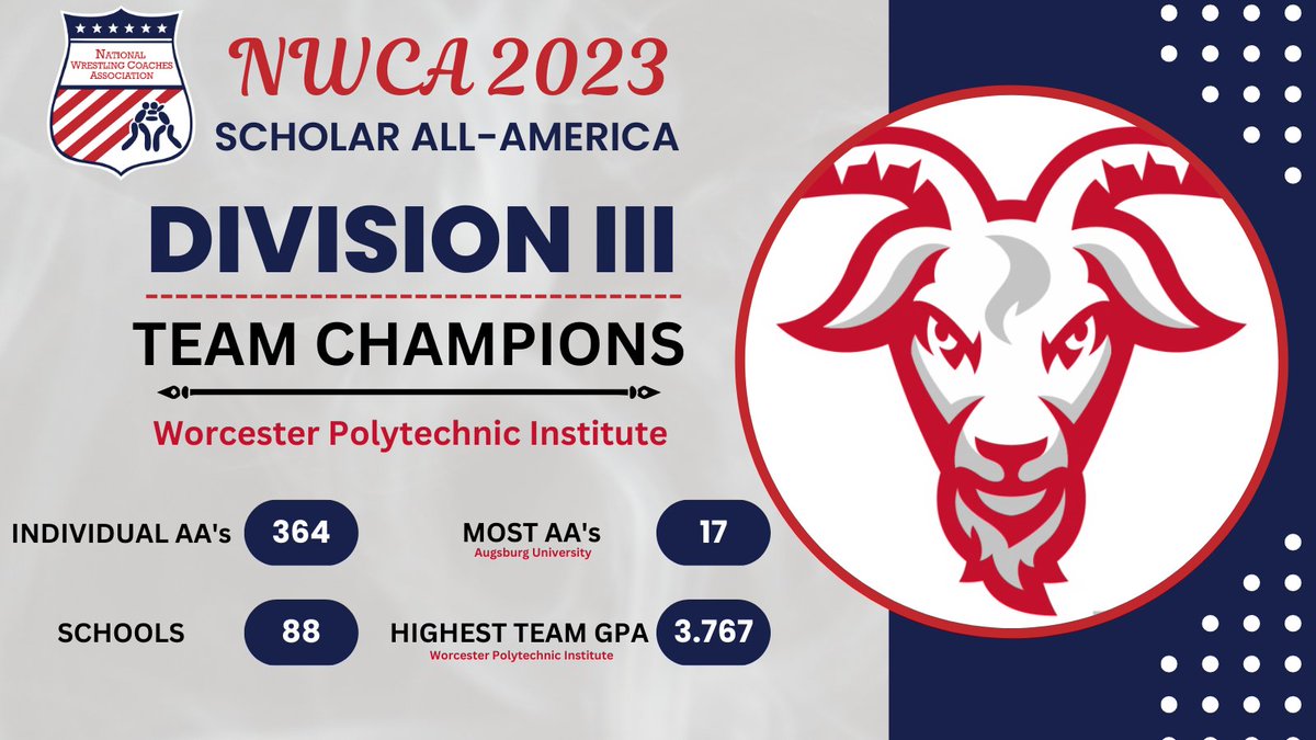 NWCA tweet media