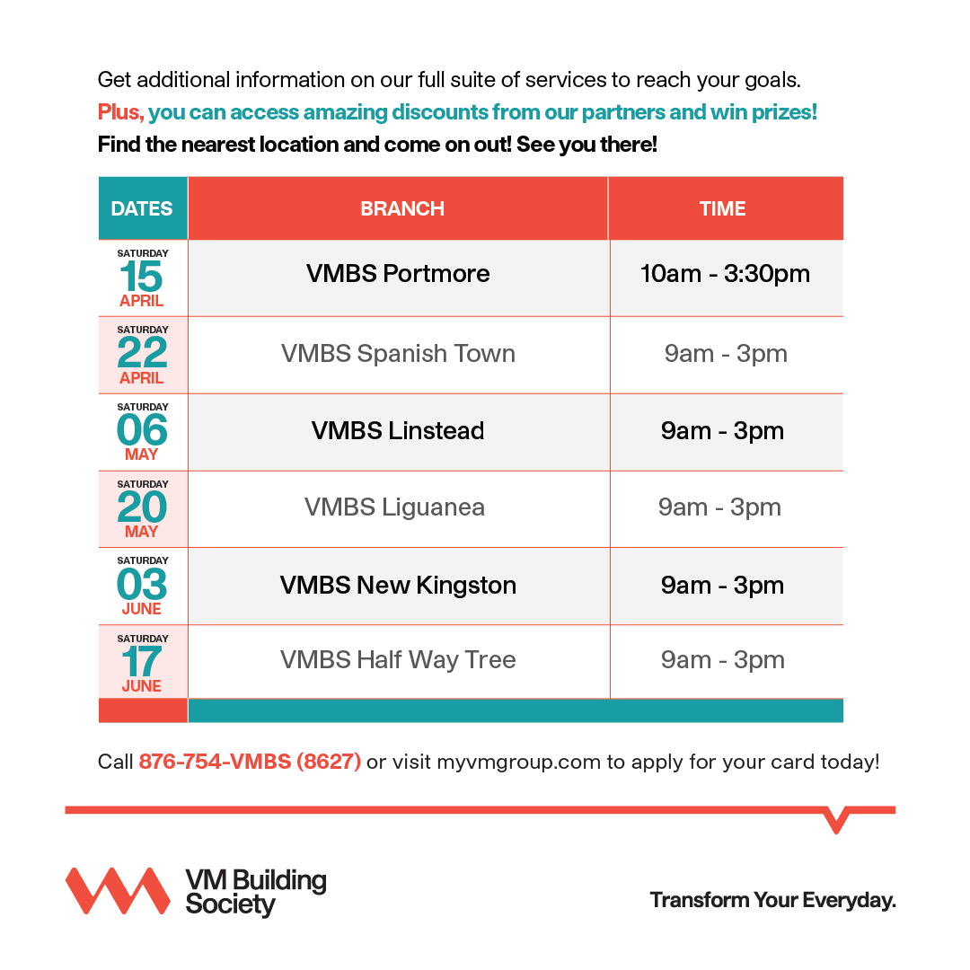 myvmgroup's tweet photo. Are you ready to turn purchases into perks? We are coming to a town near you!
Join the VM team at a location near you, between April 15 to June 17, and apply for your VM Visa credit card on the spot or learn how to get started.
https://t.co/LAT3WHg6jo
#thiscardcan #vmbs https://t.co/znBwCXNTf2
