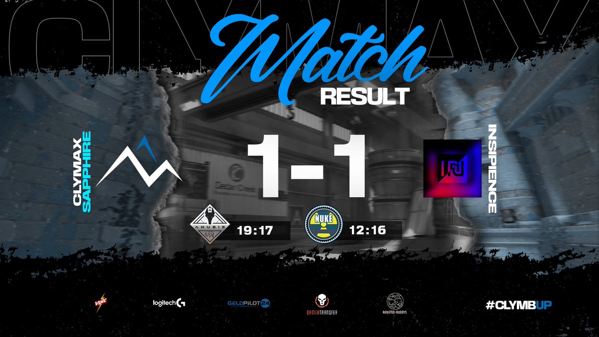 NoFameOfficial's tweet photo. 🔥Results🔥
Clymax Sapphire VS Insipience
1 - 1 TIE!🔥🔥
Anubis 19 : 17
Nuke 12 : 16
#esport #esports #esportsteam #clymax #climbup #csgo #csgogermany #gaming #geldpilot24 #gamertransfer #logitechg #logitech #logitechgaming #roastedbuddys #voltcola https://t.co/VntcC64Fsc