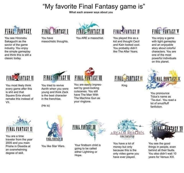 memeslich's tweet image. Whats your favorite final fantasy game?