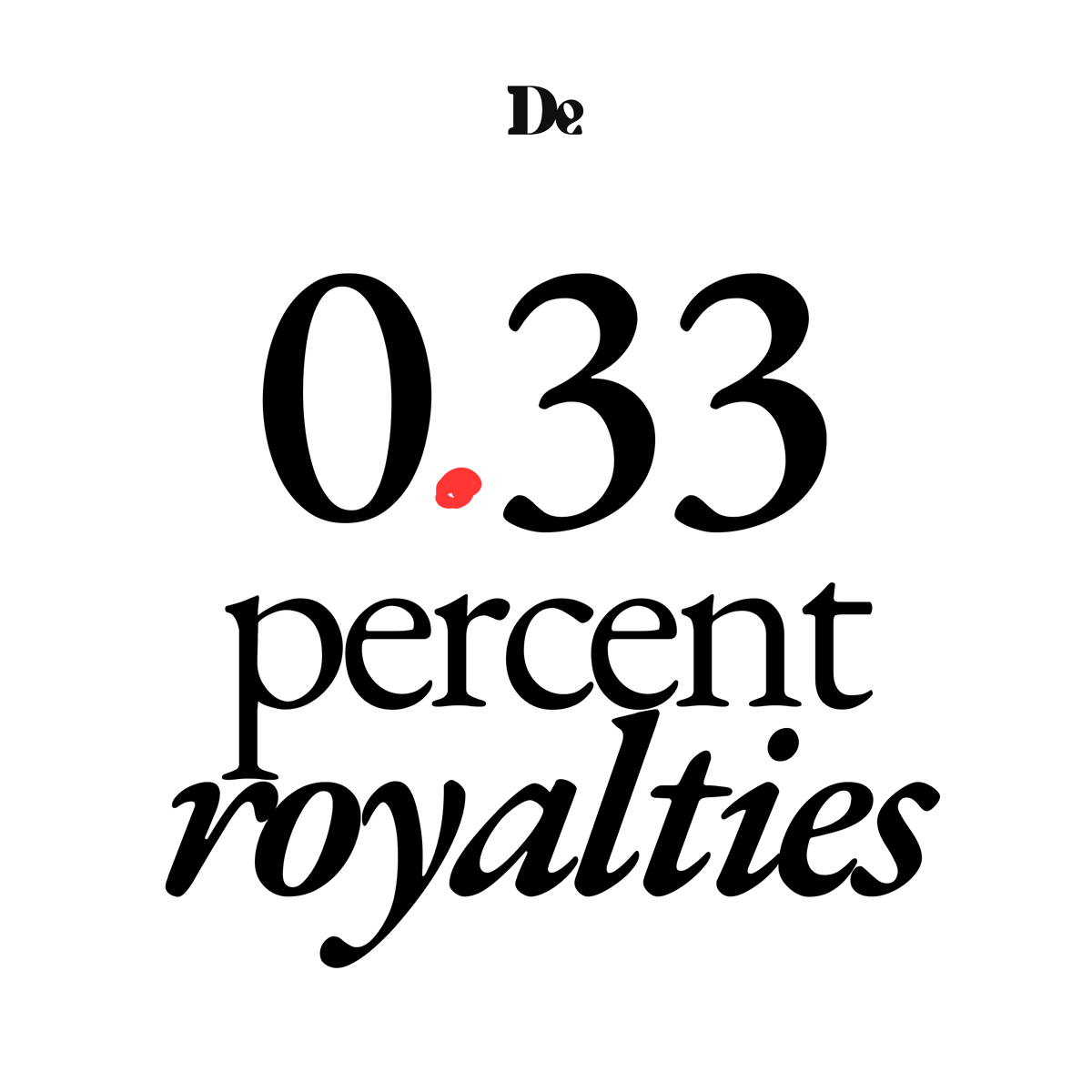 DeGodsNFT's tweet image. DeGods on Ethereum will have a 0.33% royalty fee on all marketplaces.