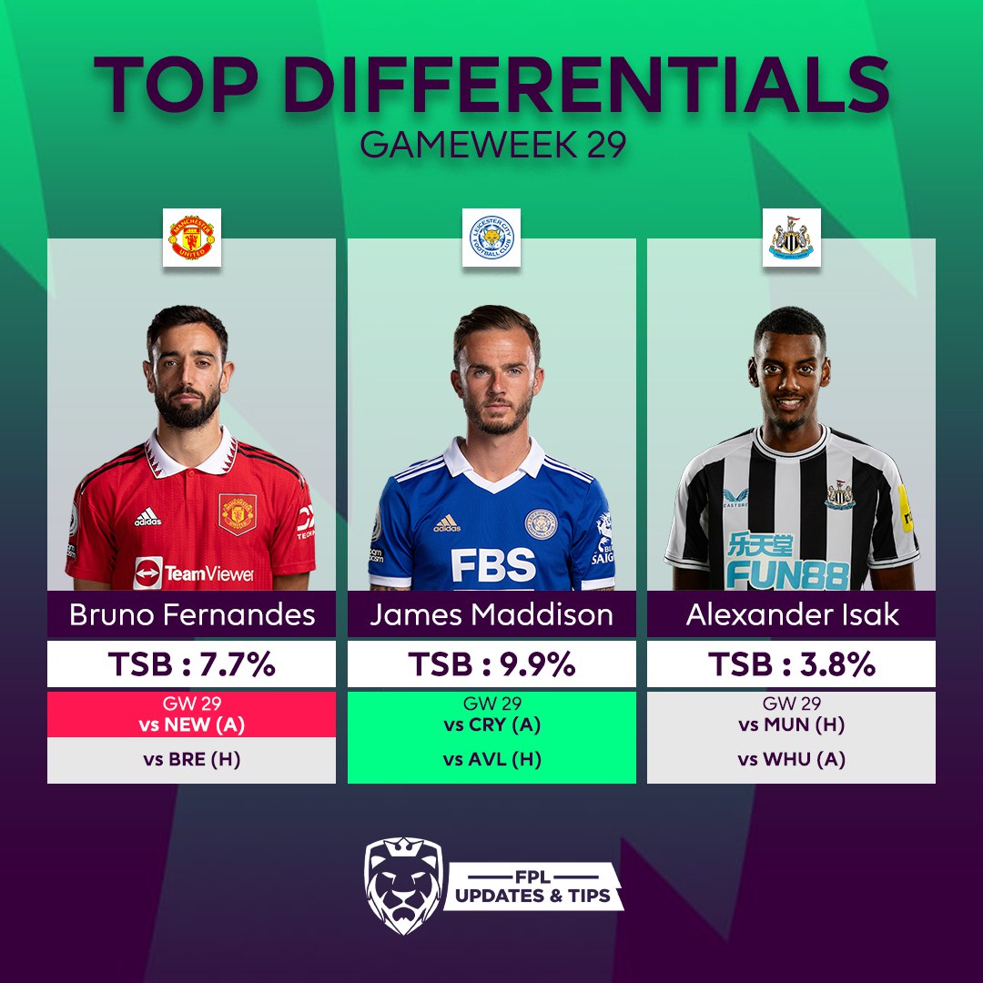 Shouka83_FPL's tweet image. #FPLCommunity #FPL #Differentials #GW29