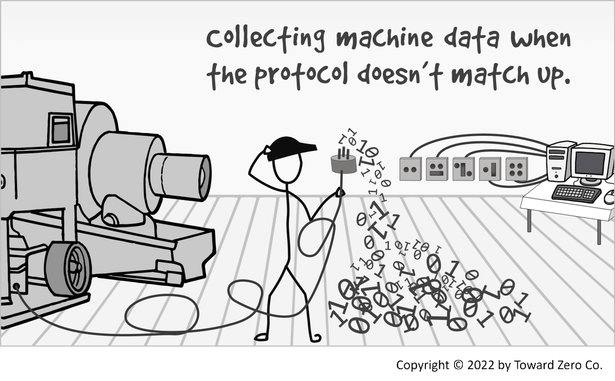 If you can’t get to the data, what good is a #smartmanufacturing app? hubs.ly/Q017c_7w0

#manufacturing #IndustrialData #industrialhumor #manufacturinghumor

#CESMII #SME  #OPCUA #MTConnect #BigData #industrial #industry40 #ManufacturingOperations #OEE #SmartFactory