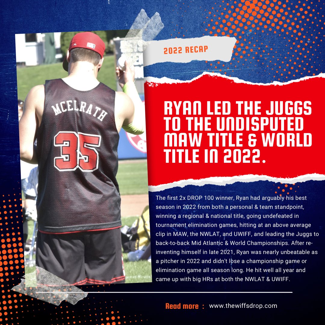 At #1 on this year’s Drop 100 is a pitcher who was nearly automatic in 2022, picking up 19 wins to 1 loss. He went undefeated in both elimination games and championship games. To top things off, he hit very well all year along, including a monster NWLA Tournament.