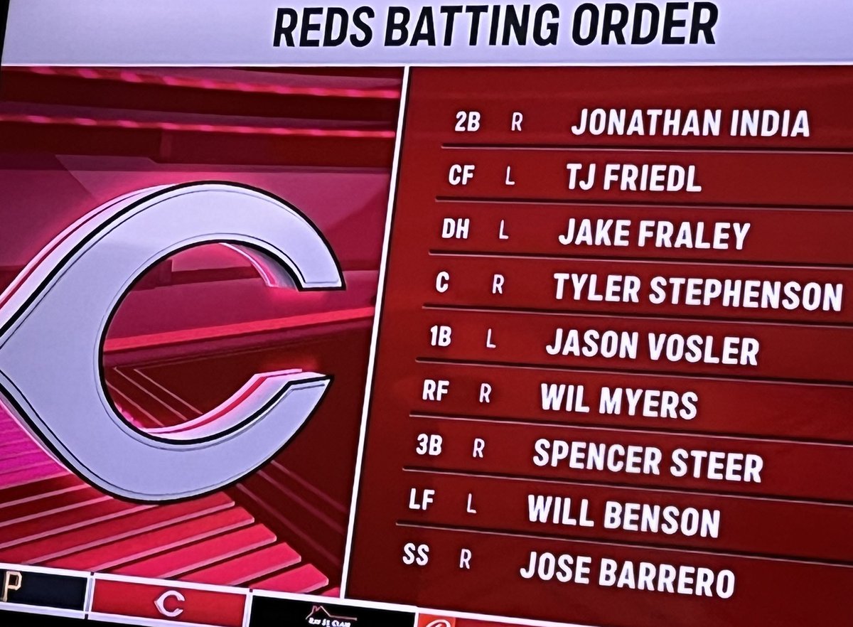 RogerDHendricks's tweet photo. As an eternal optimist, I’m cheering for the Cincinnati Reds as they begin another new season! Let’s go Reds!!! #openingday2023 https://t.co/vLJB3k2z8T