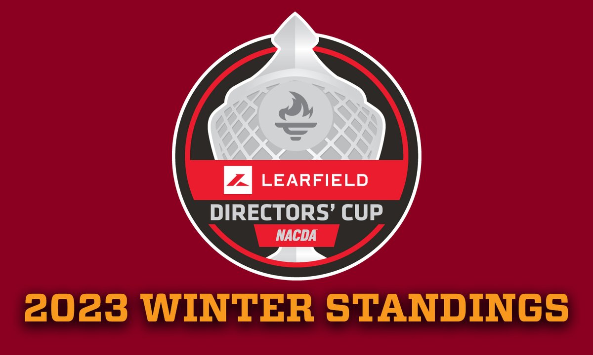 University of Chicago Athletics tweet media