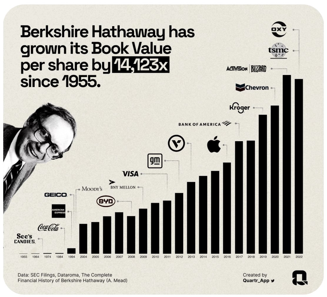 SeattleInvestor  tweet media