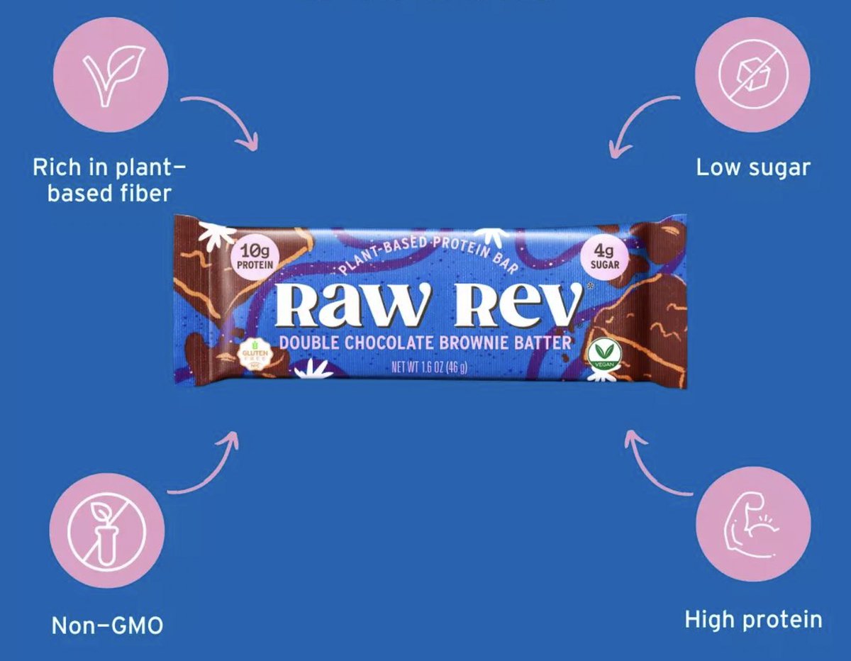 DailyGoodieBox tweet media