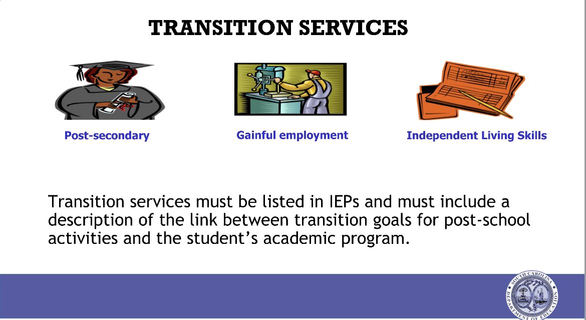 It’s Back to the Basics in 2023 with the Transition Spring Webinar Series! We’re kicking off the series today with presenter Barbara A. Drayton Esq. providing an excellent overview of requirements!