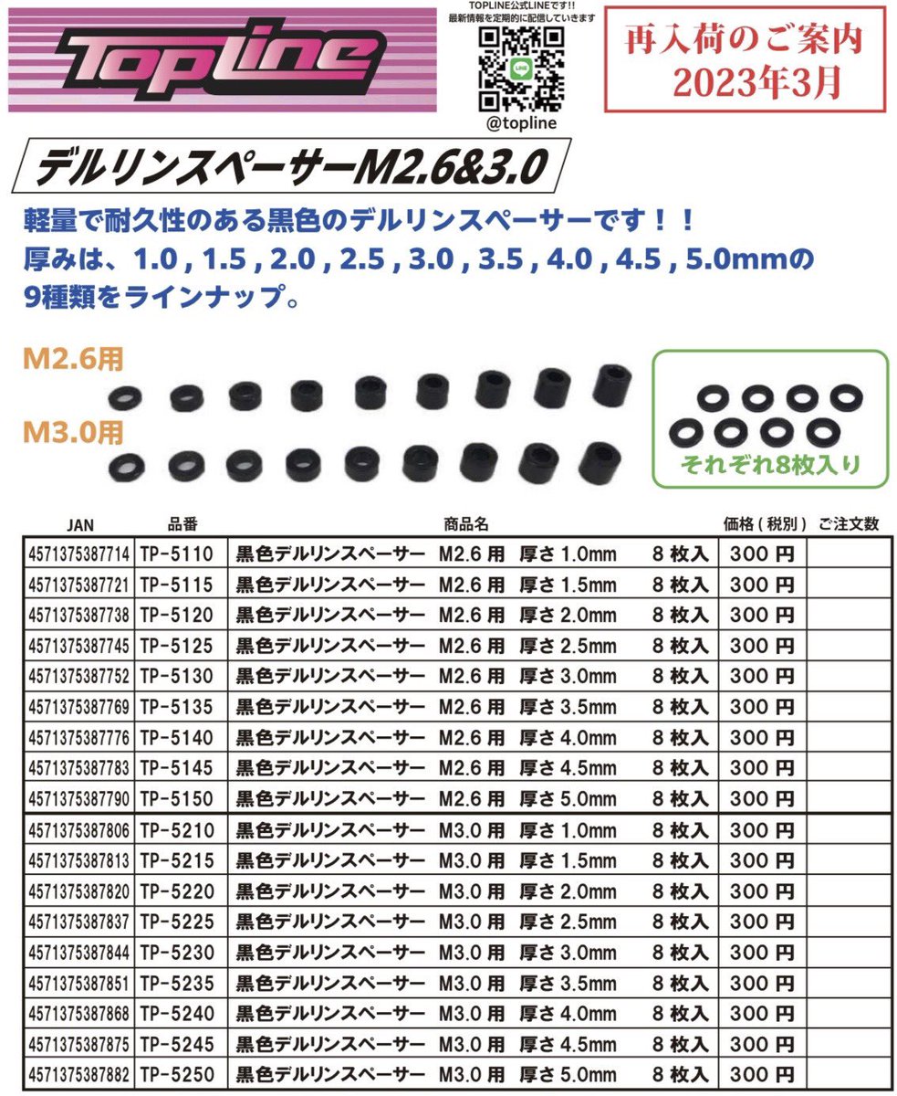 rctopline's tweet photo. これあると、便利。デルリンスペーサー
ぜんぶ300円。#rctopline https://t.co/L1rLCeZkMK