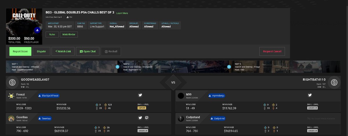 $200 2v2 BO3 chall w/ @FreeziSlayssvs <a href="/CodyStand2/">.</a> &amp; 
<a href="/HelpMeWithDraw/">W</a> (rechall, won first one) about to start
 
kick.com/goorilaa