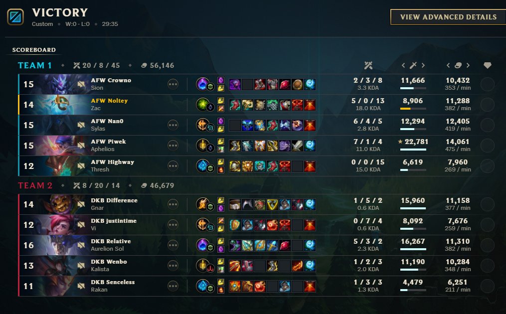 Clutched from 1-2 down again, game 5 slime time is unstoppable 🦕. WE'RE PRIME 2 CHAMPS!!!