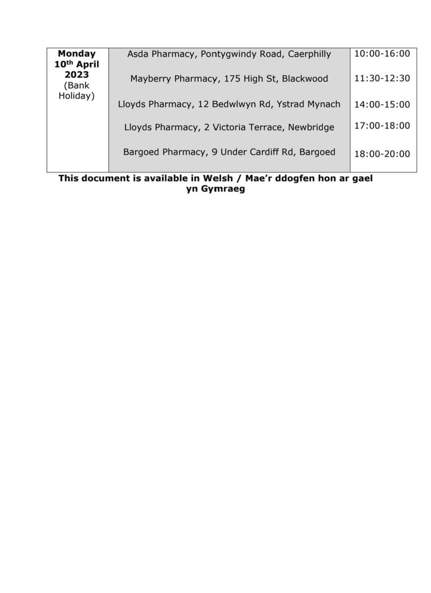 NelsonSurgery's tweet photo. Surgery will be closed on Friday 7th April (Good Friday) and Monday 10th April (Easter Monday) for the Easter bank holidays. Please find below a list of pharmacies open over the bank holiday weekend. Please make sure you have enough medication to cover you 🐣💊 https://t.co/oz2jkPZeTL