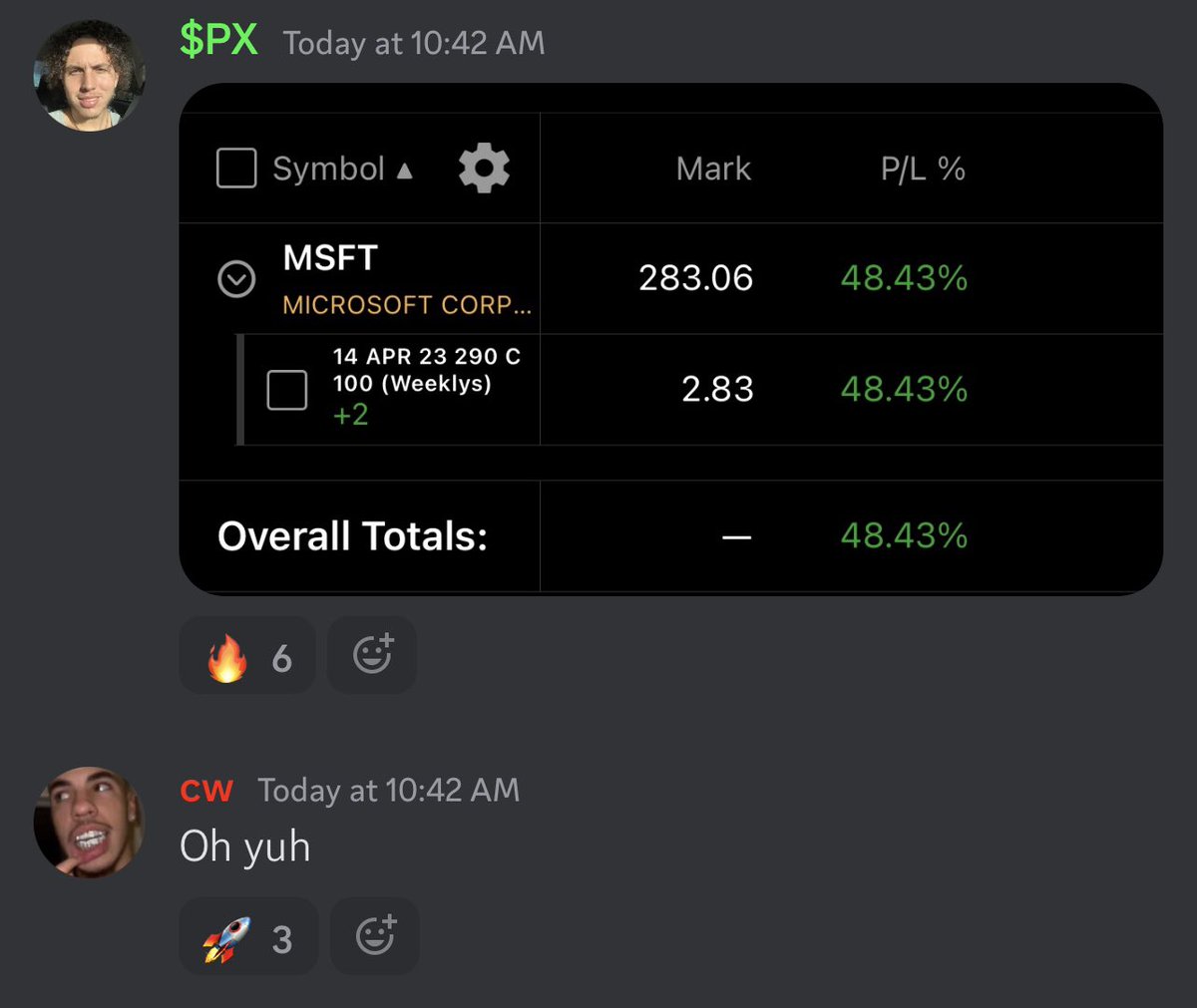 traderz_guild's tweet photo. 🔑 The team is turning into a printing press #SPX #SPY https://t.co/Q32ZCpzmMF