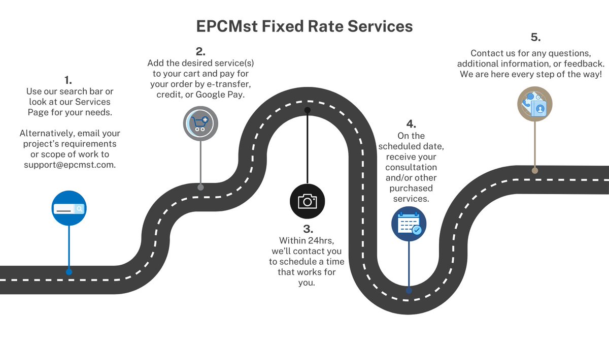 epcmst's tweet photo. #alberta #epcmst #energyindustry #minerals #OilandGas https://t.co/wc5fNiZtlS