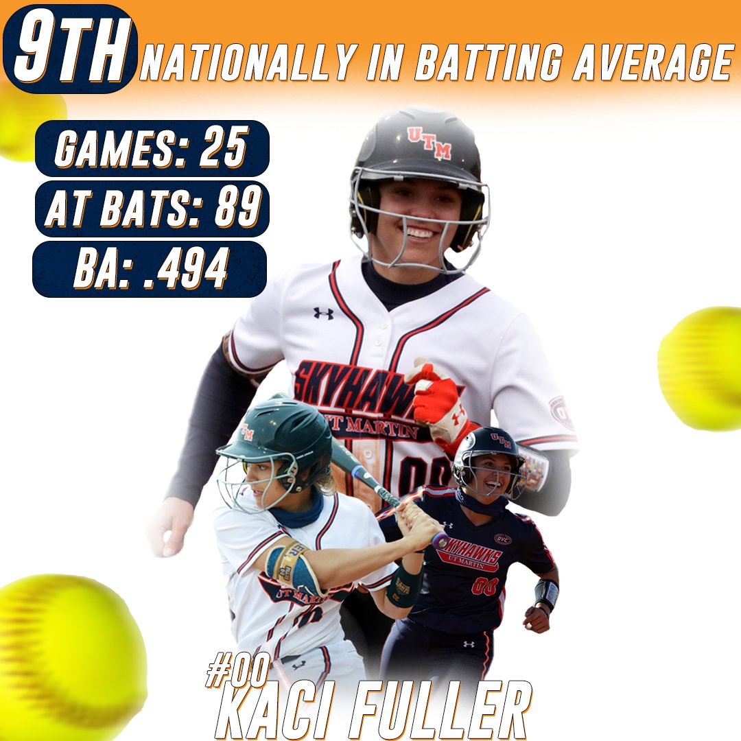 Ohio Valley Conference (@ovcsports) on Twitter photo Currently <a href="/kaci_fuller/">Kaci Pearson</a> is TOP 10 NATIONALLY in Batting Average🔥🔥
#MartinMade | <a href="/UTMSoftball/">UT Martin Softball</a> Currently <a href="/kaci_fuller/">Kaci Pearson</a> is TOP 10 NATIONALLY in Batting Average🔥🔥
#MartinMade | <a href="/UTMSoftball/">UT Martin Softball</a>