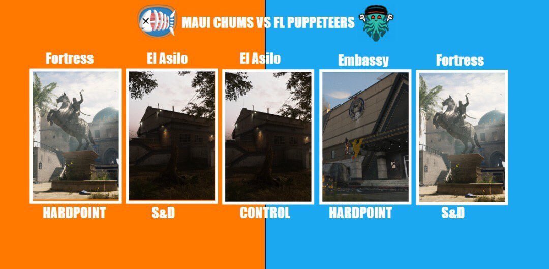 HPTheTeam's tweet photo. Maps set vs Florida Puppeteers 

Match start 6pst 

#mauichums https://t.co/Xv15isZw6i