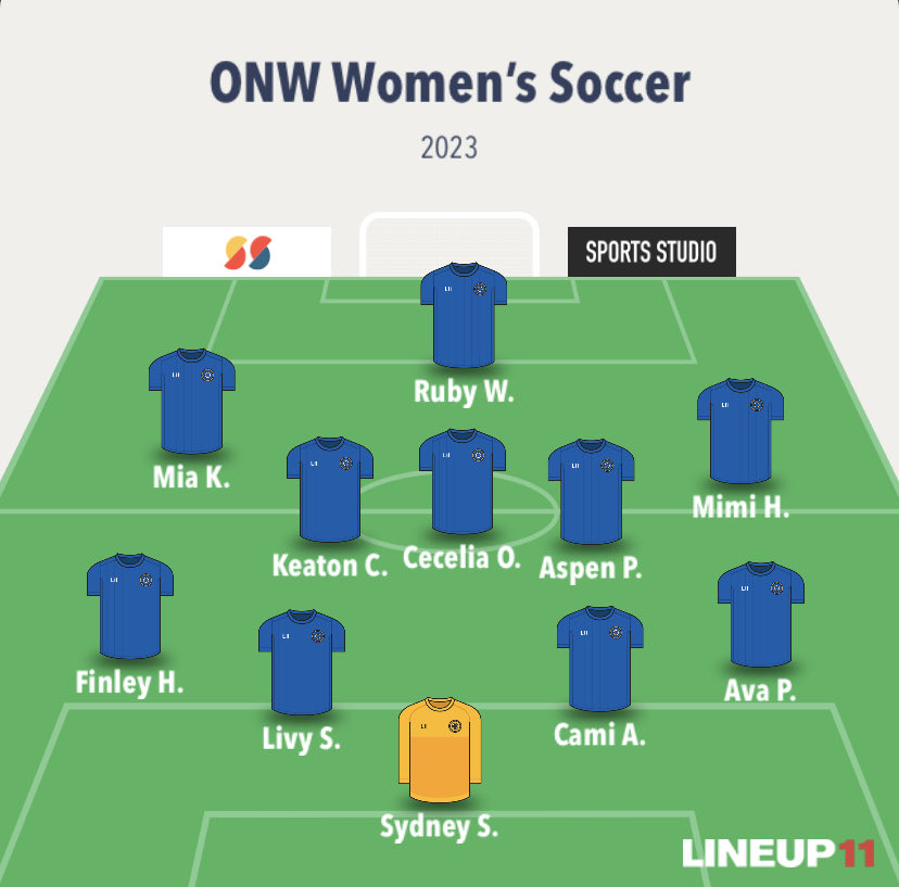 GAME DAY!!! ONW vs. BVSW 7:00 CBAC-Soccer (ONW Varsity Invitational Semifinal)