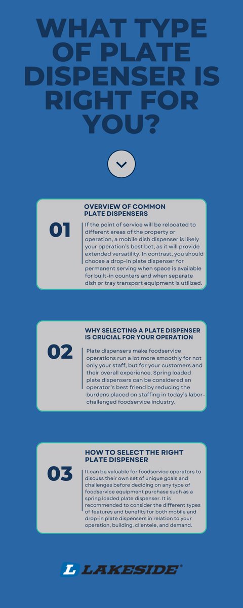 Gain the trust of your diners and make sure that their experience is worth coming back for! Ensure that you have a top-notch self-serve station set up to wow your guests from start to finish with any Lakeside plate dispenser.