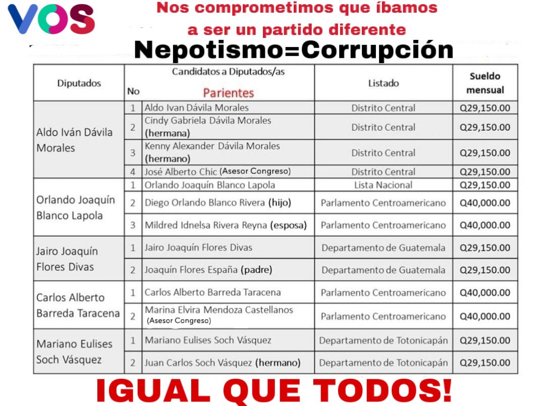 Mario Taracena (@mariotaracena) on Twitter photo 