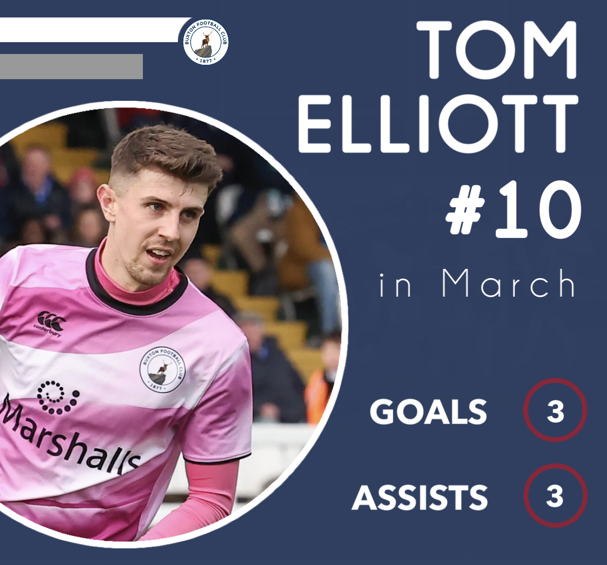 Buxton_FC's tweet image. ⭐️⚽️ | A month to remember for this man, with his 6 goal involvements in the last 4 league games a key part of the Bucks’ rise up the table. Is there a more in-form player in this league right now? 

#UpTheBucks | #TeamBuxton