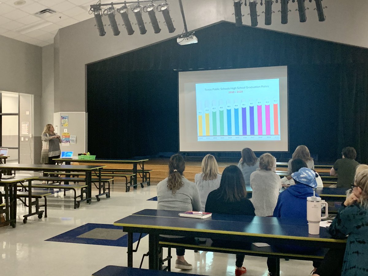 Old Settlers ES (@oldsettlerses) on Twitter photo OSE Brand Ambassador & teacher <a href="/MsHite_STARS/">Ms. Hite</a> presenting some great information to our staff on all the great things going on in Texas public schools and in <a href="/LewisvilleISD/">Lewisville ISD</a> Thanks Ms. Hite for an awesome presentation! #OneLISD <a href="/FOTPSLeslie/">Leslie Milder</a> <a href="/FRIENDStxps/">FOTPS</a> OSE Brand Ambassador & teacher <a href="/MsHite_STARS/">Ms. Hite</a> presenting some great information to our staff on all the great things going on in Texas public schools and in <a href="/LewisvilleISD/">Lewisville ISD</a> Thanks Ms. Hite for an awesome presentation! #OneLISD <a href="/FOTPSLeslie/">Leslie Milder</a> <a href="/FRIENDStxps/">FOTPS</a>
