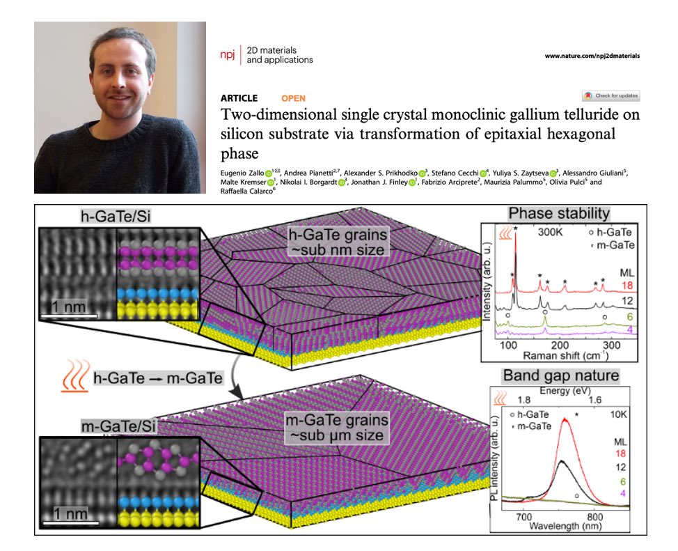SNQSFinleyGroup's tweet photo. Eugenio Zallo’s recent work is now published in npj 2D Materials and Applications 🥳📄 @TU_Muenchen 
Thanks for the great collaboration @unimib @unitorvergata @FCTNOVA! #2dmaterials #snqs #finleygroup https://t.co/1qTBvPeg6D