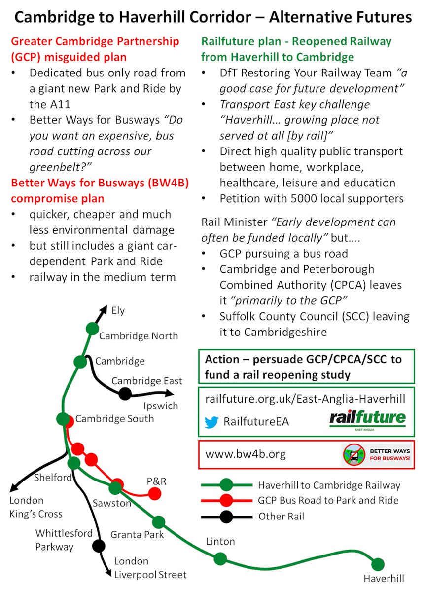 RailfutureEA's tweet image. There are much better alternatives to the @GreaterCambs (GCP) proposal to build an expensive bus road for the #CSET South East Transport corridor. Compromise plan by @BetterBusways and #Haverhill rail reopening proposal by #Railfuture railfuture.org.uk/East-Anglia-Ha…
